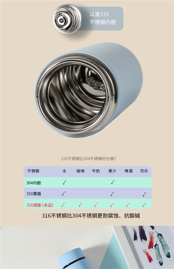 角子機：12小時保溫保冷 樸原良品316不鏽鋼保溫盃16.9元起