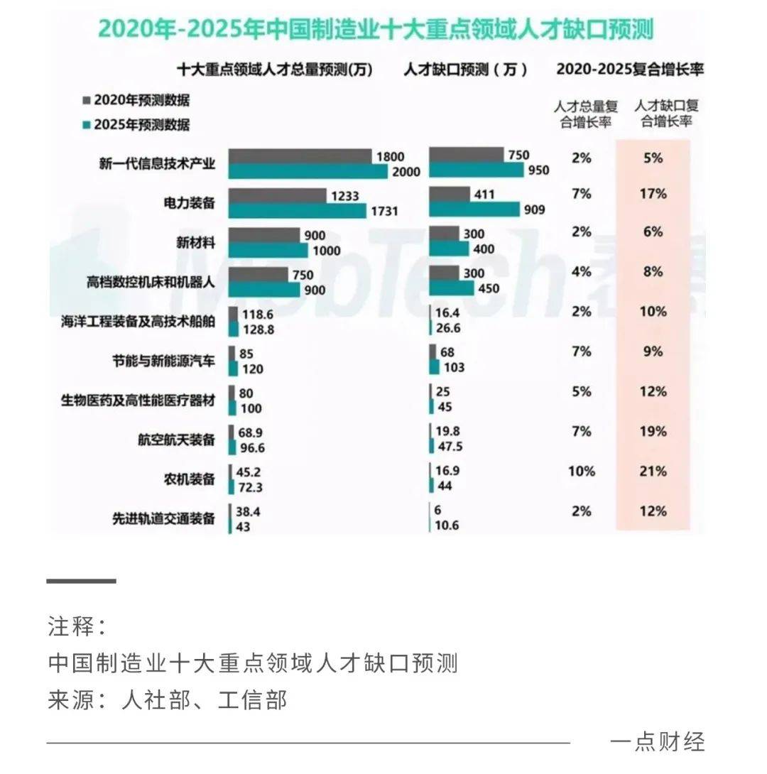 賭馬：脈脈林凡“開噴”，BOSS直聘慌了？獵聘輸了？