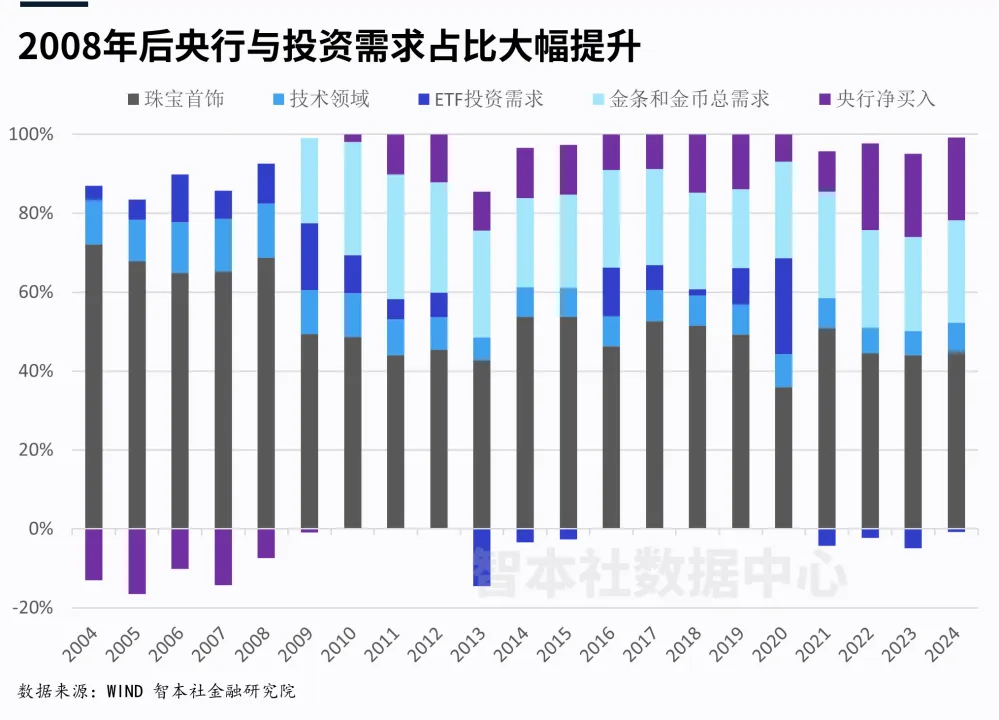體育博彩：秩序崩壞與黃金豹變