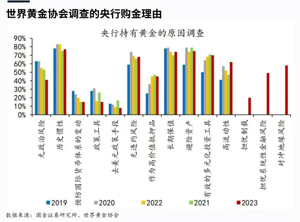 體育博彩：秩序崩壞與黃金豹變