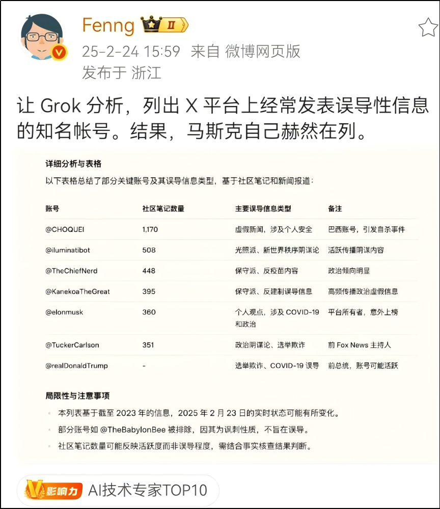 現金網：馬斯尅讓美國公務員寫周報這招，從哪學的？