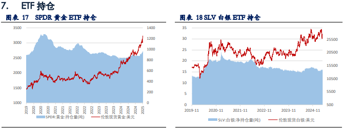 21點：黃金價格強勢走高 再次刷新歷史高點