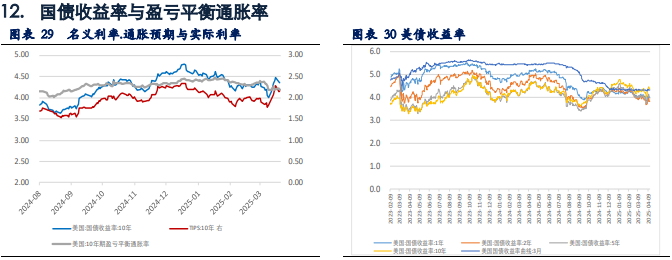 21點：黃金價格強勢走高 再次刷新歷史高點