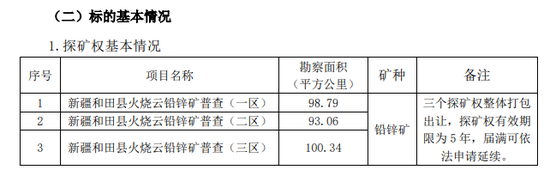 壕！中国最大“金主”底价223亿竞拍中国最大铅锌矿，自称资金压力山大