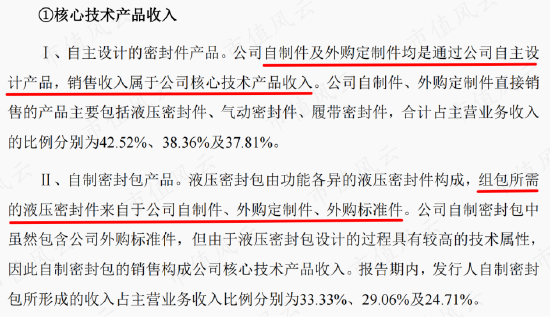 关系越复杂，毛利率越异常!利益方盘根错节，打通交易闭环，唯万密封:所谓的国产替代，确定是基于技术实力？