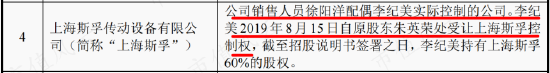 关系越复杂，毛利率越异常!利益方盘根错节，打通交易闭环，唯万密封:所谓的国产替代，确定是基于技术实力？