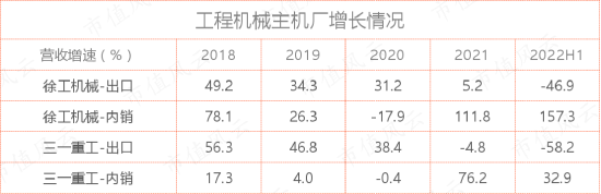 关系越复杂，毛利率越异常!利益方盘根错节，打通交易闭环，唯万密封:所谓的国产替代，确定是基于技术实力？